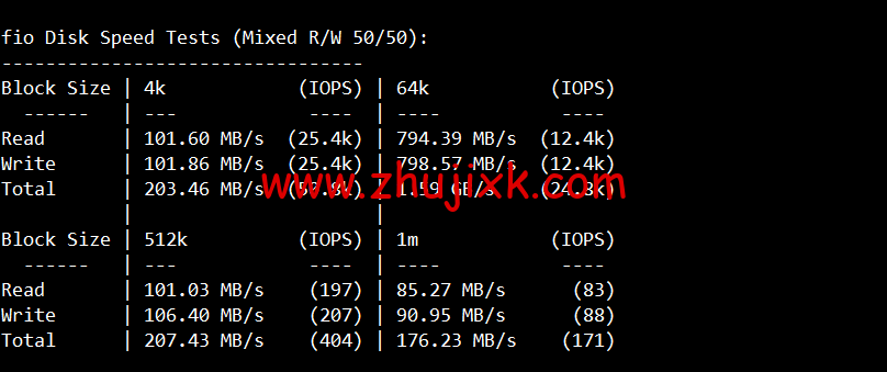 #2022 年 5 月#sharktech(鲨鱼机房)：公有云洛杉矶机房简单测评，16 核/32G 内存/1200G SSD/5T 流量/10G 端口，.82/月起