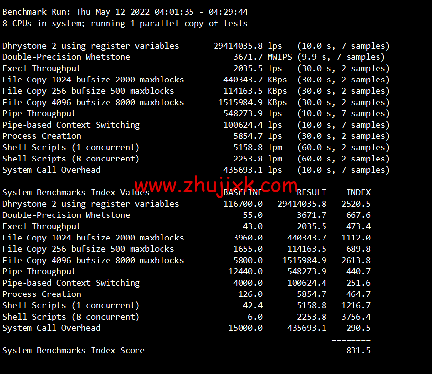#2022 年 5 月#sharktech(鲨鱼机房)：公有云洛杉矶机房简单测评，16 核/32G 内存/1200G SSD/5T 流量/10G 端口，.82/月起