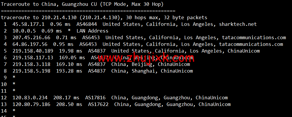 #2022 年 5 月#sharktech(鲨鱼机房)：公有云洛杉矶机房简单测评，16 核/32G 内存/1200G SSD/5T 流量/10G 端口，.82/月起