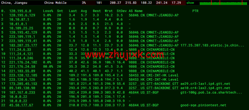 #2022 年 5 月#sharktech(鲨鱼机房)：公有云洛杉矶机房简单测评，16 核/32G 内存/1200G SSD/5T 流量/10G 端口，.82/月起