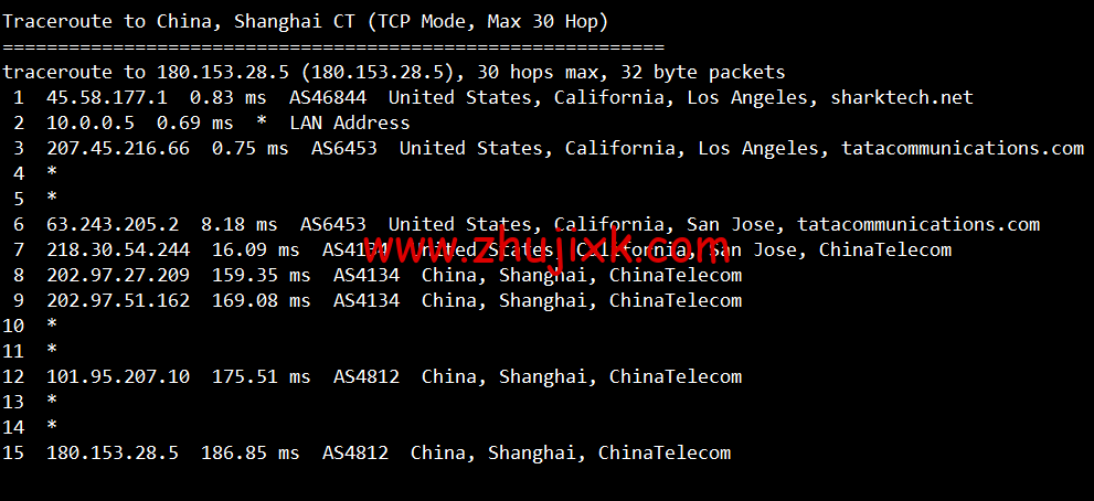 #2022 年 5 月#sharktech(鲨鱼机房)：公有云洛杉矶机房简单测评，16 核/32G 内存/1200G SSD/5T 流量/10G 端口，.82/月起