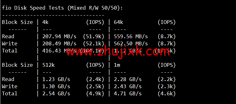 #2022 年 5 月#sharktech(鲨鱼机房)：公有云荷兰阿姆斯特丹机房简单测评，16 核/32G 内存/1200G SSD/5T 流量/10G 端口，.82/月起