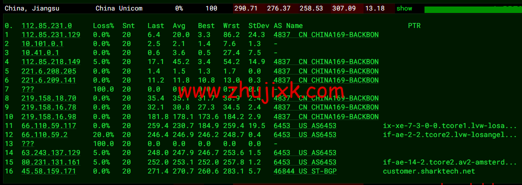 #2022 年 5 月#sharktech(鲨鱼机房)：公有云荷兰阿姆斯特丹机房简单测评，16 核/32G 内存/1200G SSD/5T 流量/10G 端口，.82/月起