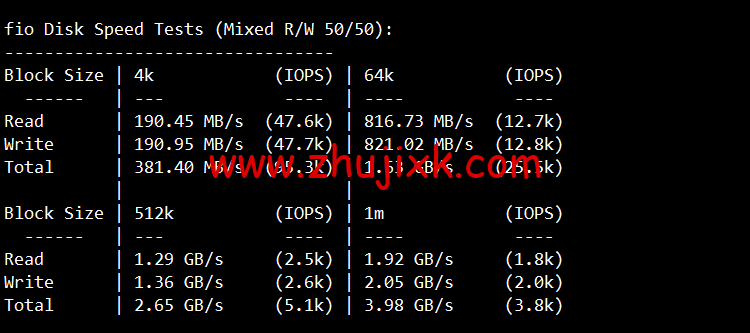 #2022 年 5 月#sharktech(鲨鱼机房)：公有云美国丹佛机房简单测评，16 核/32G 内存/1200G SSD/5T 流量/10G 端口，.82/月起