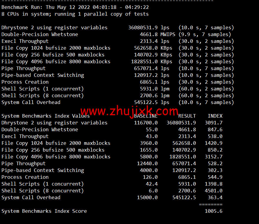 #2022 年 5 月#sharktech(鲨鱼机房)：公有云美国丹佛机房简单测评，16 核/32G 内存/1200G SSD/5T 流量/10G 端口，.82/月起