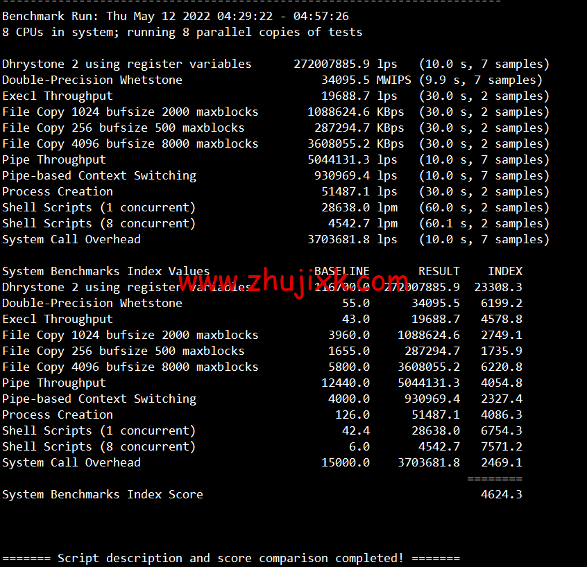 #2022 年 5 月#sharktech(鲨鱼机房)：公有云美国丹佛机房简单测评，16 核/32G 内存/1200G SSD/5T 流量/10G 端口，.82/月起