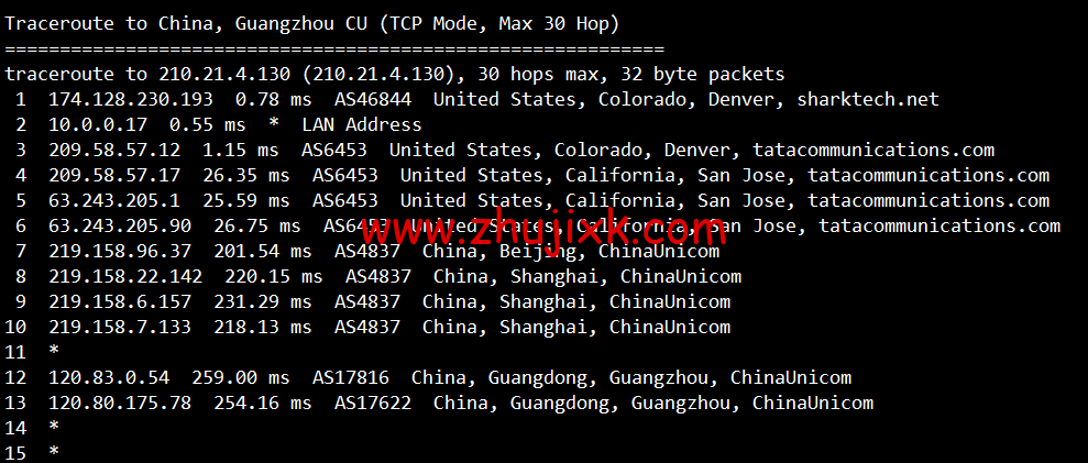 #2022 年 5 月#sharktech(鲨鱼机房)：公有云美国丹佛机房简单测评，16 核/32G 内存/1200G SSD/5T 流量/10G 端口，.82/月起