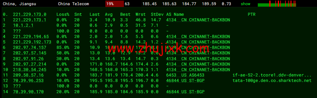#2022 年 5 月#sharktech(鲨鱼机房)：公有云美国丹佛机房简单测评，16 核/32G 内存/1200G SSD/5T 流量/10G 端口，.82/月起