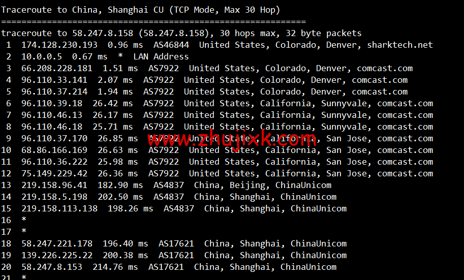 #2022 年 5 月#sharktech(鲨鱼机房)：公有云美国丹佛机房简单测评，16 核/32G 内存/1200G SSD/5T 流量/10G 端口，.82/月起