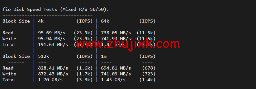 #2022 年 5 月#JustHost：俄罗斯 vps/美国 vps，可自由更换 IP，7.7 元/月起，附新西伯利亚 Rostelecom 机房简单测评（第二次测评）