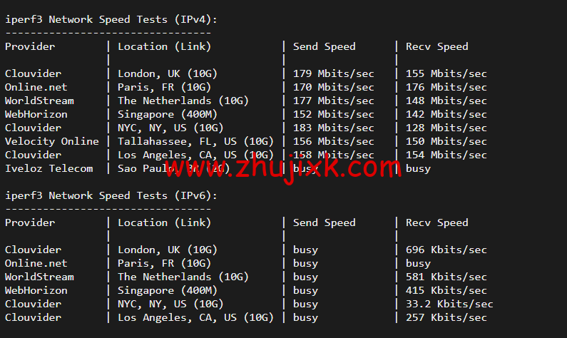 #2022 年 5 月#JustHost：俄罗斯 vps/美国 vps，可自由更换 IP，7.7 元/月起，附新西伯利亚 Rostelecom 机房简单测评（第二次测评）