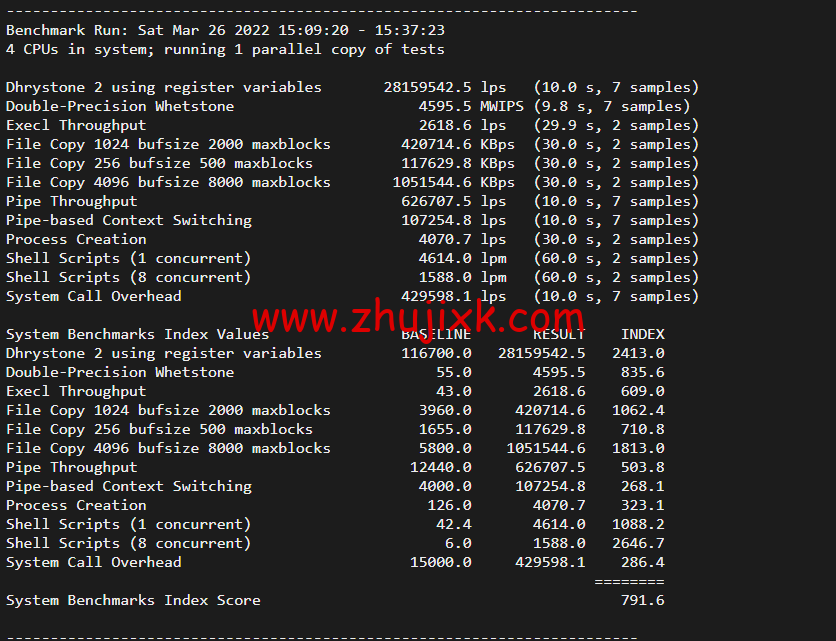 #2022 年 5 月#JustHost：俄罗斯 vps/美国 vps，可自由更换 IP，7.7 元/月起，附新西伯利亚 Rostelecom 机房简单测评（第二次测评）
