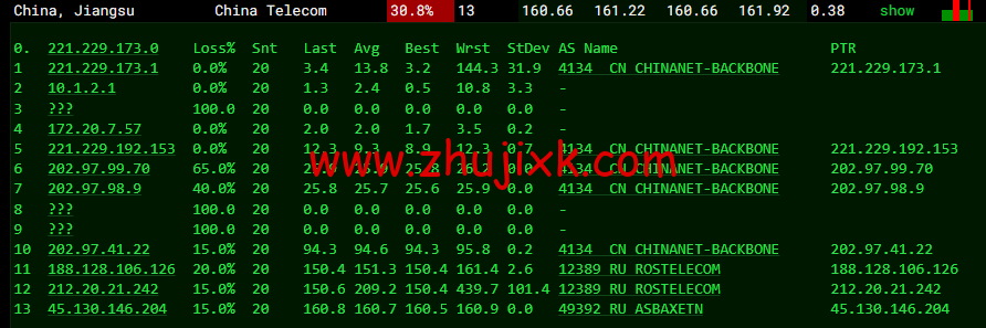 #2022 年 5 月#JustHost：俄罗斯 vps/美国 vps，可自由更换 IP，7.7 元/月起，附新西伯利亚 Rostelecom 机房简单测评（第二次测评）