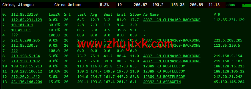#2022 年 5 月#JustHost：俄罗斯 vps/美国 vps，可自由更换 IP，7.7 元/月起，附新西伯利亚 Rostelecom 机房简单测评（第二次测评）