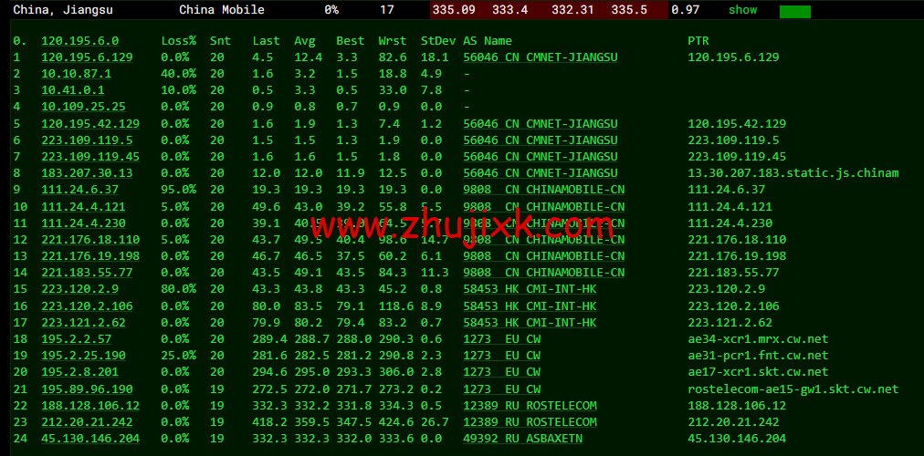 #2022 年 5 月#JustHost：俄罗斯 vps/美国 vps，可自由更换 IP，7.7 元/月起，附新西伯利亚 Rostelecom 机房简单测评（第二次测评）