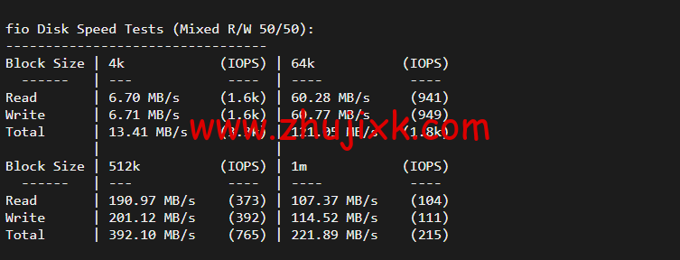 #2022 年 5 月#JustHost:俄罗斯 vps/美国 vps,可自由更换 IP,7.7 元/月起,附喀山(Rostelecom (Kazan)机房简单测评(第二次测评) #2022 年 5 月#JustHost:俄罗斯 vps/美国 vps,可自由更换 IP,7.7 元/月起,附喀山(Rostelecom (Kazan)机房简单测评(第二次测评)