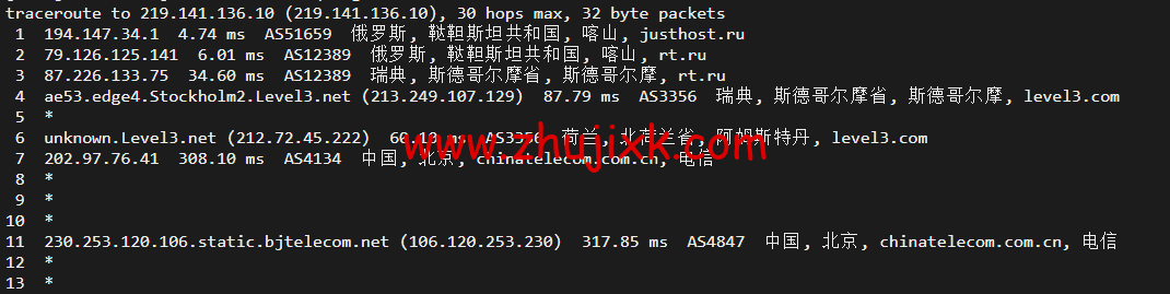 #2022 年 5 月#JustHost:俄罗斯 vps/美国 vps,可自由更换 IP,7.7 元/月起,附喀山(Rostelecom (Kazan)机房简单测评(第二次测评) #2022 年 5 月#JustHost:俄罗斯 vps/美国 vps,可自由更换 IP,7.7 元/月起,附喀山(Rostelecom (Kazan)机房简单测评(第二次测评)