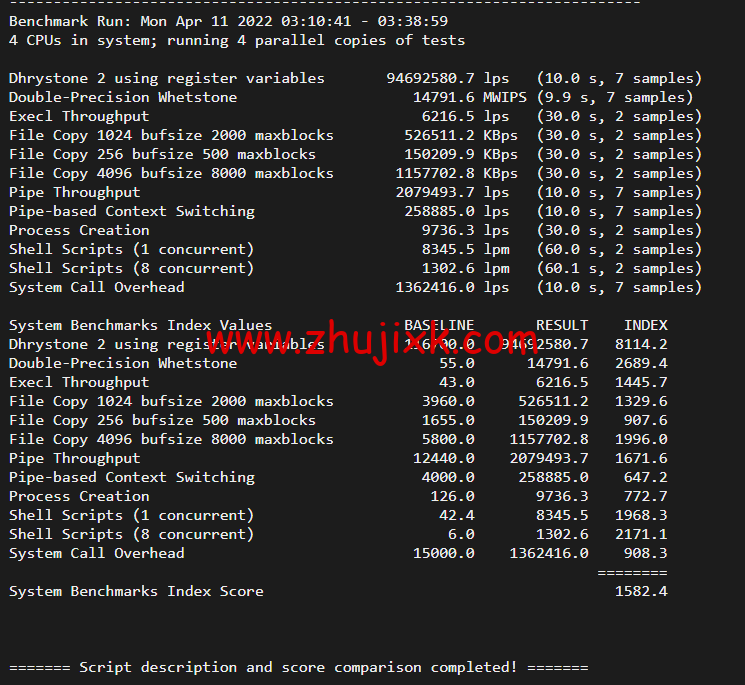 #2022 年 5 月#JustHost:俄罗斯 vps/美国 vps,可自由更换 IP,7.7 元/月起,附喀山(Rostelecom (Kazan)机房简单测评(第二次测评) #2022 年 5 月#JustHost:俄罗斯 vps/美国 vps,可自由更换 IP,7.7 元/月起,附喀山(Rostelecom (Kazan)机房简单测评(第二次测评)