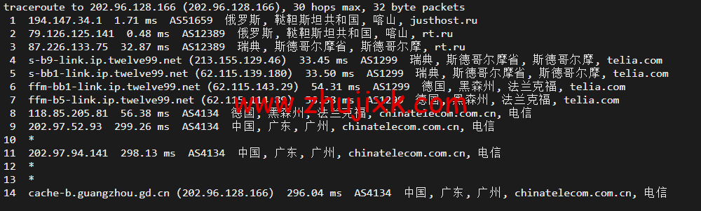 #2022 年 5 月#JustHost:俄罗斯 vps/美国 vps,可自由更换 IP,7.7 元/月起,附喀山(Rostelecom (Kazan)机房简单测评(第二次测评) #2022 年 5 月#JustHost:俄罗斯 vps/美国 vps,可自由更换 IP,7.7 元/月起,附喀山(Rostelecom (Kazan)机房简单测评(第二次测评)