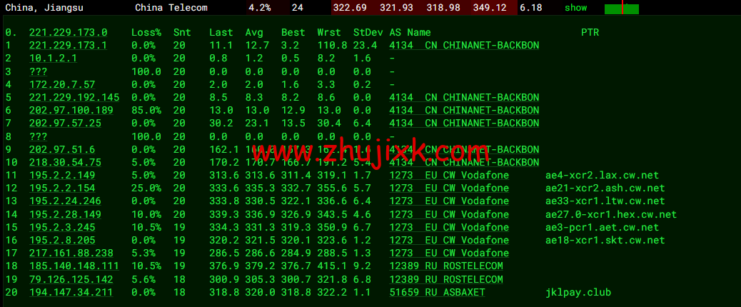 #2022 年 5 月#JustHost:俄罗斯 vps/美国 vps,可自由更换 IP,7.7 元/月起,附喀山(Rostelecom (Kazan)机房简单测评(第二次测评) #2022 年 5 月#JustHost:俄罗斯 vps/美国 vps,可自由更换 IP,7.7 元/月起,附喀山(Rostelecom (Kazan)机房简单测评(第二次测评)