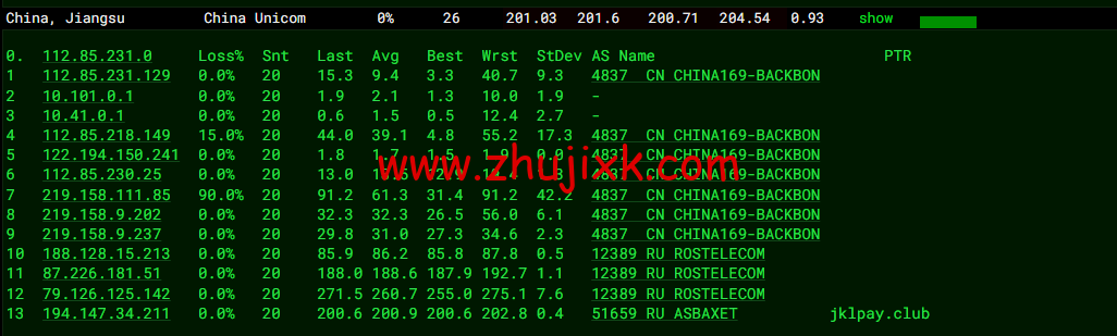 #2022 年 5 月#JustHost:俄罗斯 vps/美国 vps,可自由更换 IP,7.7 元/月起,附喀山(Rostelecom (Kazan)机房简单测评(第二次测评) #2022 年 5 月#JustHost:俄罗斯 vps/美国 vps,可自由更换 IP,7.7 元/月起,附喀山(Rostelecom (Kazan)机房简单测评(第二次测评)