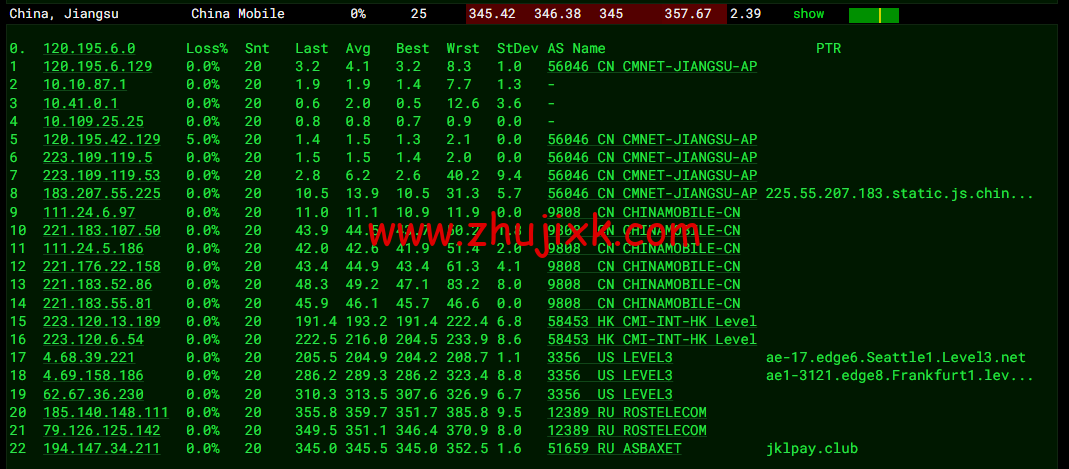 #2022 年 5 月#JustHost:俄罗斯 vps/美国 vps,可自由更换 IP,7.7 元/月起,附喀山(Rostelecom (Kazan)机房简单测评(第二次测评) #2022 年 5 月#JustHost:俄罗斯 vps/美国 vps,可自由更换 IP,7.7 元/月起,附喀山(Rostelecom (Kazan)机房简单测评(第二次测评)