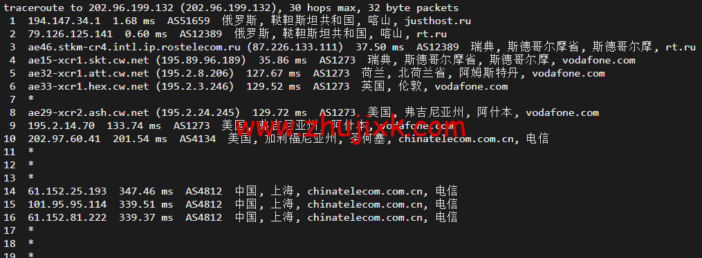 #2022 年 5 月#JustHost:俄罗斯 vps/美国 vps,可自由更换 IP,7.7 元/月起,附喀山(Rostelecom (Kazan)机房简单测评(第二次测评) #2022 年 5 月#JustHost:俄罗斯 vps/美国 vps,可自由更换 IP,7.7 元/月起,附喀山(Rostelecom (Kazan)机房简单测评(第二次测评)