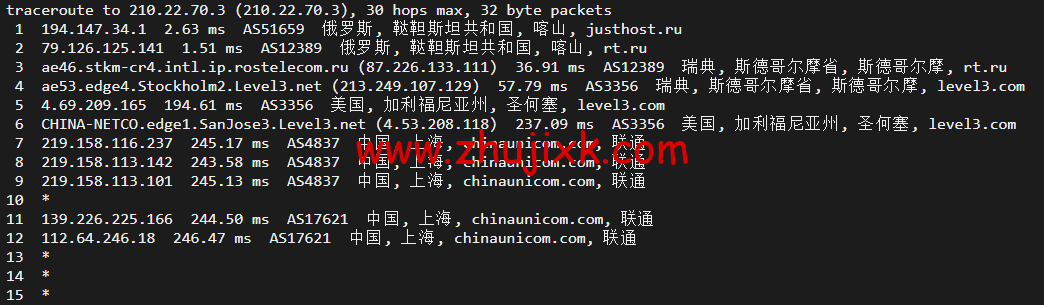 #2022 年 5 月#JustHost:俄罗斯 vps/美国 vps,可自由更换 IP,7.7 元/月起,附喀山(Rostelecom (Kazan)机房简单测评(第二次测评) #2022 年 5 月#JustHost:俄罗斯 vps/美国 vps,可自由更换 IP,7.7 元/月起,附喀山(Rostelecom (Kazan)机房简单测评(第二次测评)