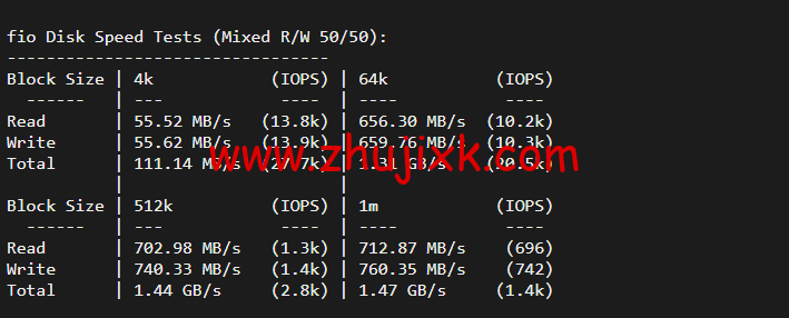 #2022 年 5 月#JustHost:俄罗斯 vps/美国 vps,可自由更换 IP,7.7 元/月起,附莫斯科 DataLine (Tier-3, Moscow)机房简单测评(第二次测评) #2022 年 5 月#JustHost:俄罗斯 vps/美国 vps,可自由更换 IP,7.7 元/月起,附莫斯科 DataLine (Tier-3, Moscow)机房简单测评(第二次测评)