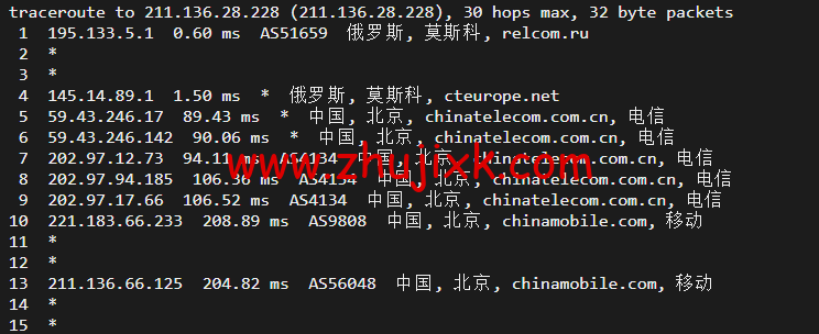 #2022 年 5 月#JustHost:俄罗斯 vps/美国 vps,可自由更换 IP,7.7 元/月起,附莫斯科 DataLine (Tier-3, Moscow)机房简单测评(第二次测评) #2022 年 5 月#JustHost:俄罗斯 vps/美国 vps,可自由更换 IP,7.7 元/月起,附莫斯科 DataLine (Tier-3, Moscow)机房简单测评(第二次测评)