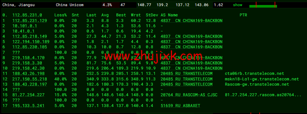 #2022 年 5 月#JustHost:俄罗斯 vps/美国 vps,可自由更换 IP,7.7 元/月起,附莫斯科 DataLine (Tier-3, Moscow)机房简单测评(第二次测评) #2022 年 5 月#JustHost:俄罗斯 vps/美国 vps,可自由更换 IP,7.7 元/月起,附莫斯科 DataLine (Tier-3, Moscow)机房简单测评(第二次测评)