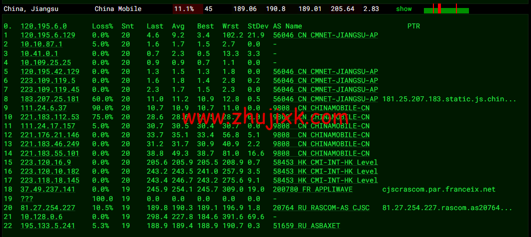 #2022 年 5 月#JustHost:俄罗斯 vps/美国 vps,可自由更换 IP,7.7 元/月起,附莫斯科 DataLine (Tier-3, Moscow)机房简单测评(第二次测评) #2022 年 5 月#JustHost:俄罗斯 vps/美国 vps,可自由更换 IP,7.7 元/月起,附莫斯科 DataLine (Tier-3, Moscow)机房简单测评(第二次测评)