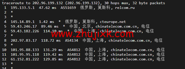 #2022 年 5 月#JustHost:俄罗斯 vps/美国 vps,可自由更换 IP,7.7 元/月起,附莫斯科 DataLine (Tier-3, Moscow)机房简单测评(第二次测评) #2022 年 5 月#JustHost:俄罗斯 vps/美国 vps,可自由更换 IP,7.7 元/月起,附莫斯科 DataLine (Tier-3, Moscow)机房简单测评(第二次测评)