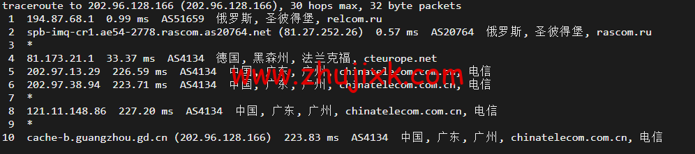 #2022 年 5 月#JustHost:俄罗斯 vps/美国 vps,可自由更换 IP,7.7 元/月起,附圣彼得堡 IQ Data (Tier-3, St. Petersburg)机房简单测评(第二次测评) #2022 年 5 月#JustHost:俄罗斯 vps/美国 vps,可自由更换 IP,7.7 元/月起,附圣彼得堡 IQ Data (Tier-3, St. Petersburg)机房简单测评(第二次测评)