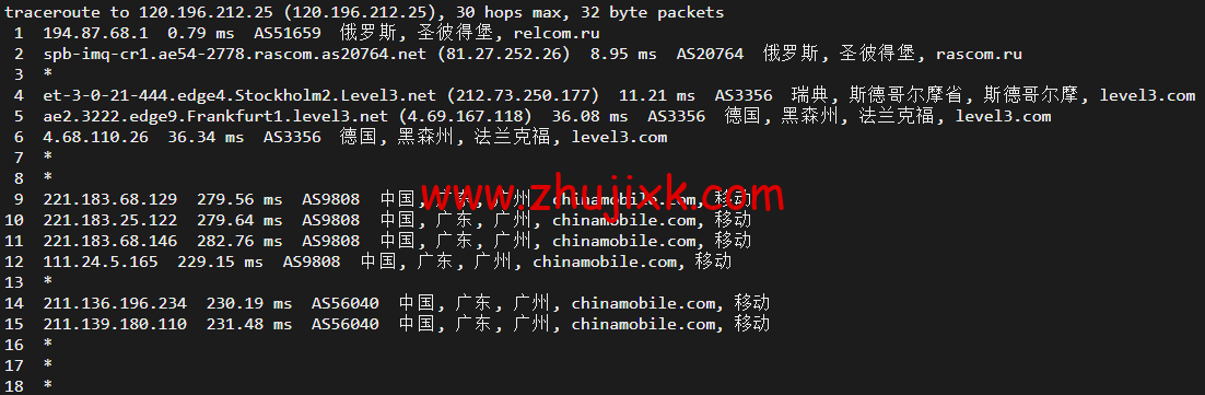 #2022 年 5 月#JustHost:俄罗斯 vps/美国 vps,可自由更换 IP,7.7 元/月起,附圣彼得堡 IQ Data (Tier-3, St. Petersburg)机房简单测评(第二次测评) #2022 年 5 月#JustHost:俄罗斯 vps/美国 vps,可自由更换 IP,7.7 元/月起,附圣彼得堡 IQ Data (Tier-3, St. Petersburg)机房简单测评(第二次测评)