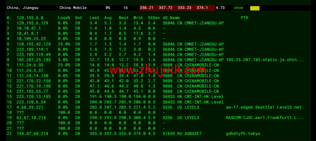 #2022 年 5 月#JustHost:俄罗斯 vps/美国 vps,可自由更换 IP,7.7 元/月起,附圣彼得堡 IQ Data (Tier-3, St. Petersburg)机房简单测评(第二次测评) #2022 年 5 月#JustHost:俄罗斯 vps/美国 vps,可自由更换 IP,7.7 元/月起,附圣彼得堡 IQ Data (Tier-3, St. Petersburg)机房简单测评(第二次测评)