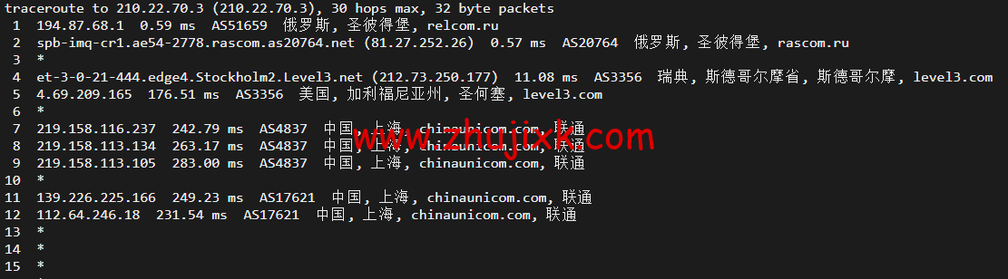 #2022 年 5 月#JustHost:俄罗斯 vps/美国 vps,可自由更换 IP,7.7 元/月起,附圣彼得堡 IQ Data (Tier-3, St. Petersburg)机房简单测评(第二次测评) #2022 年 5 月#JustHost:俄罗斯 vps/美国 vps,可自由更换 IP,7.7 元/月起,附圣彼得堡 IQ Data (Tier-3, St. Petersburg)机房简单测评(第二次测评)