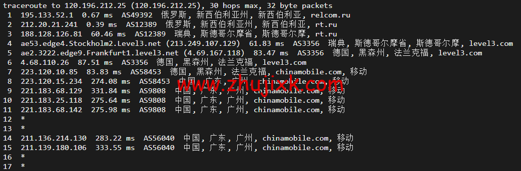 #2022 年 5 月#JustHost：俄罗斯 vps/美国 vps，可自由更换 IP，7.7 元/月起，附新西伯利亚 TTK (Novosibirsk)机房简单测评（第二次测评）