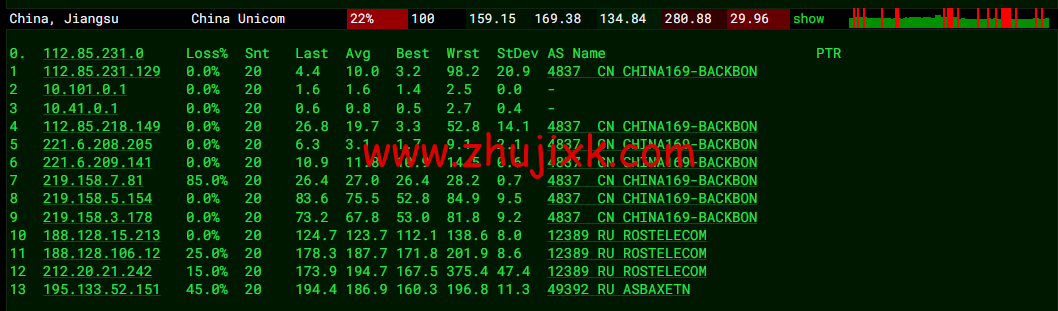 #2022 年 5 月#JustHost：俄罗斯 vps/美国 vps，可自由更换 IP，7.7 元/月起，附新西伯利亚 TTK (Novosibirsk)机房简单测评（第二次测评）