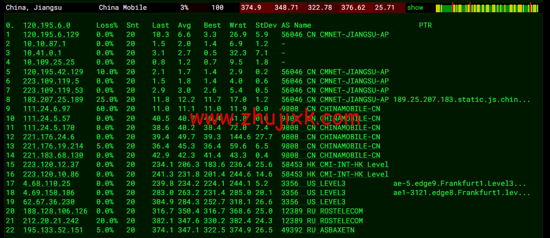 #2022 年 5 月#JustHost：俄罗斯 vps/美国 vps，可自由更换 IP，7.7 元/月起，附新西伯利亚 TTK (Novosibirsk)机房简单测评（第二次测评）