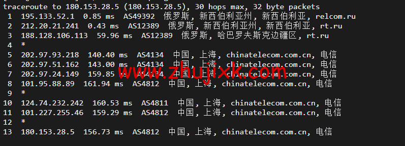 #2022 年 5 月#JustHost：俄罗斯 vps/美国 vps，可自由更换 IP，7.7 元/月起，附新西伯利亚 TTK (Novosibirsk)机房简单测评（第二次测评）