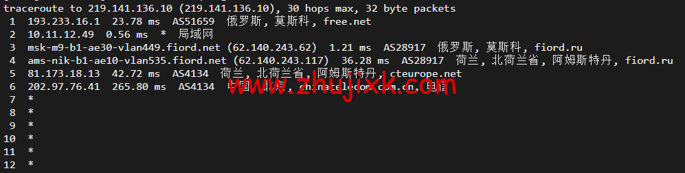 #2022 年 5 月#JustHost:俄罗斯 vps/美国 vps,可自由更换 IP,7.7 元/月起,附峡湾(莫斯科)Fiord (Moscow)机房简单测评(第二次测评) #2022 年 5 月#JustHost:俄罗斯 vps/美国 vps,可自由更换 IP,7.7 元/月起,附峡湾(莫斯科)Fiord (Moscow)机房简单测评(第二次测评)