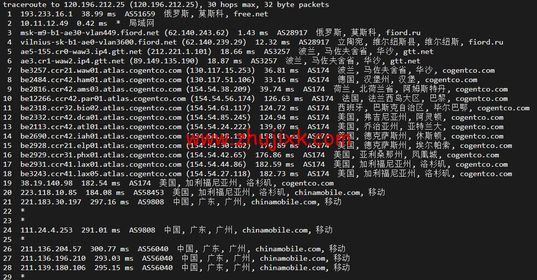 #2022 年 5 月#JustHost:俄罗斯 vps/美国 vps,可自由更换 IP,7.7 元/月起,附峡湾(莫斯科)Fiord (Moscow)机房简单测评(第二次测评) #2022 年 5 月#JustHost:俄罗斯 vps/美国 vps,可自由更换 IP,7.7 元/月起,附峡湾(莫斯科)Fiord (Moscow)机房简单测评(第二次测评)