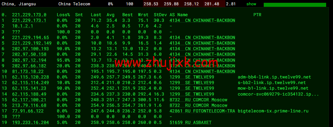 #2022 年 5 月#JustHost:俄罗斯 vps/美国 vps,可自由更换 IP,7.7 元/月起,附峡湾(莫斯科)Fiord (Moscow)机房简单测评(第二次测评) #2022 年 5 月#JustHost:俄罗斯 vps/美国 vps,可自由更换 IP,7.7 元/月起,附峡湾(莫斯科)Fiord (Moscow)机房简单测评(第二次测评)