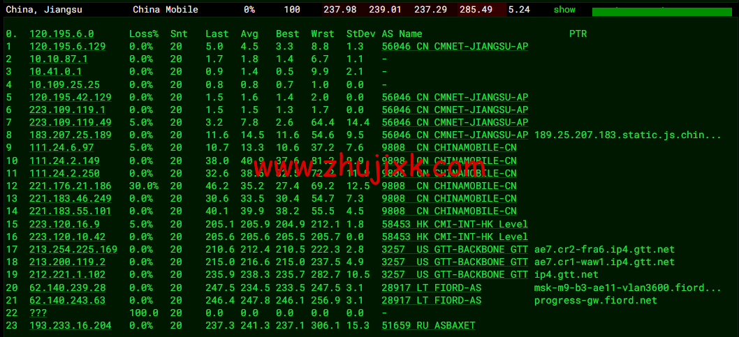 #2022 年 5 月#JustHost:俄罗斯 vps/美国 vps,可自由更换 IP,7.7 元/月起,附峡湾(莫斯科)Fiord (Moscow)机房简单测评(第二次测评) #2022 年 5 月#JustHost:俄罗斯 vps/美国 vps,可自由更换 IP,7.7 元/月起,附峡湾(莫斯科)Fiord (Moscow)机房简单测评(第二次测评)