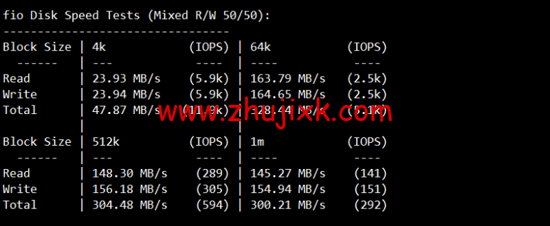 #2022 年 5 月#腾讯云：轻量应用服务器，低至 58 元/年，新加坡机房，简单测评