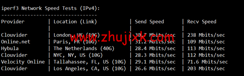 #2022 年 5 月#腾讯云：轻量应用服务器，低至 58 元/年，新加坡机房，简单测评