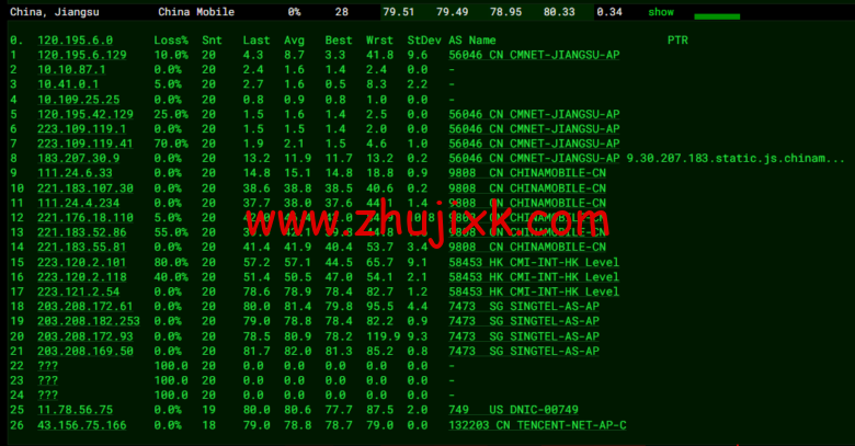 #2022 年 5 月#腾讯云：轻量应用服务器，低至 58 元/年，新加坡机房，简单测评