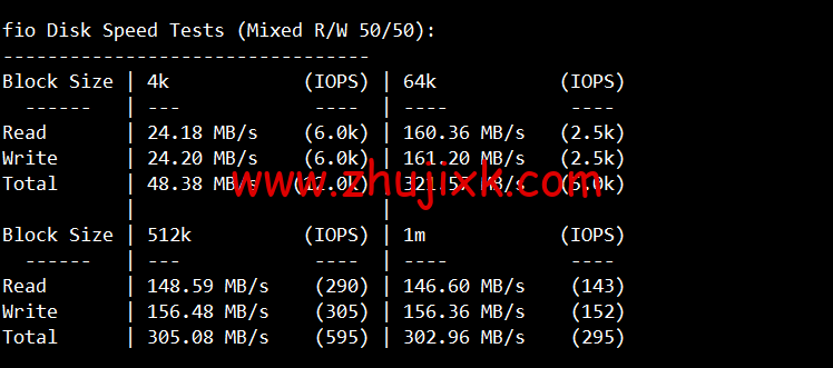 #2022 年 5 月#腾讯云：轻量应用服务器，低至 58 元/年，德国法兰克福机房，简单测评