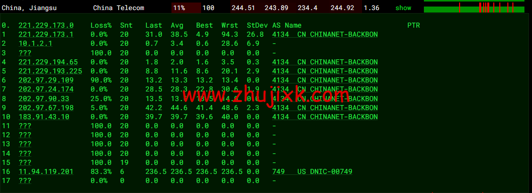 #2022 年 5 月#腾讯云：轻量应用服务器，低至 58 元/年，德国法兰克福机房，简单测评